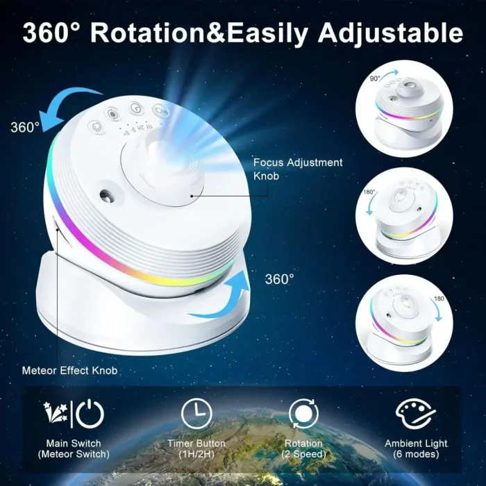 Sac90d15ae2bf4421af120550a6aa66350.webp